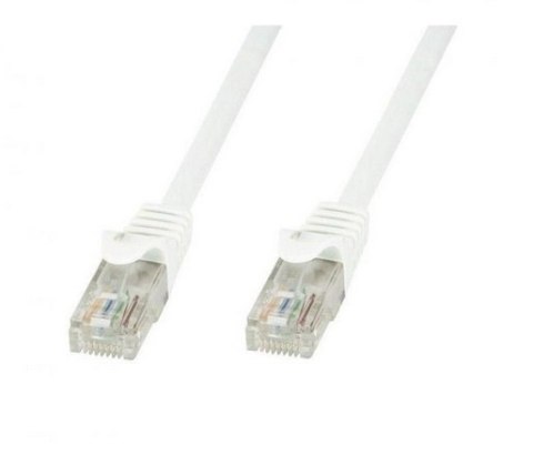 TECHLY ICOC U6-6U-015-WHT 1.5 Patchcord