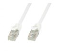 TECHLY ICOC U6-6U-020-WHT 2 Patchcord