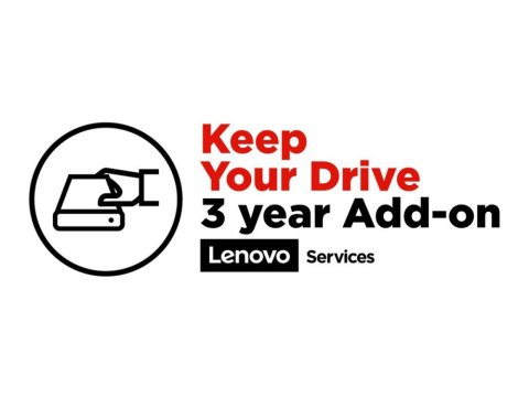 LENOVO 5PS0V08566