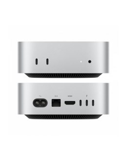Mac Mini