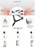 Kask wspinaczkowy Ocun Shard granatowy (petrol mediterranea) 54-62 cm