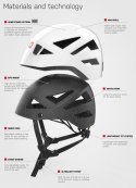 Kask wspinaczkowy Ocun Shard granatowy (petrol mediterranea) 54-62 cm