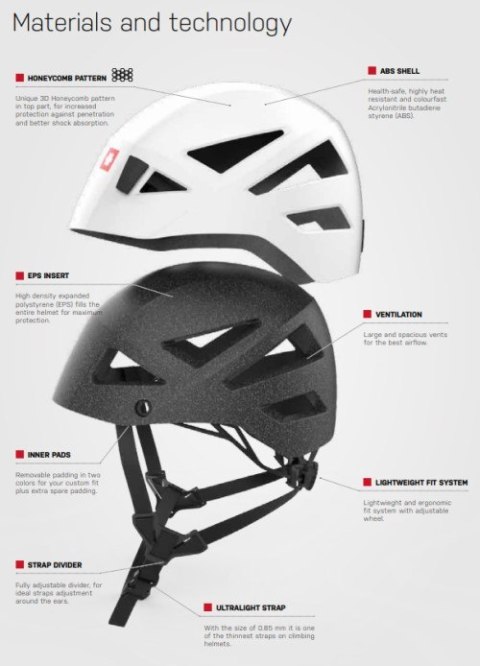 Kask wspinaczkowy Ocun Shard granatowy (petrol mediterranea) 54-62 cm